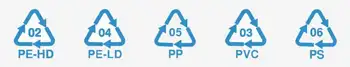 Recycling symbols for plastics